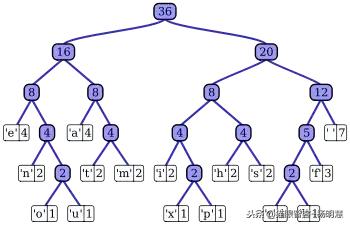 mp3属于什么格式的文件,mp3是什么含义