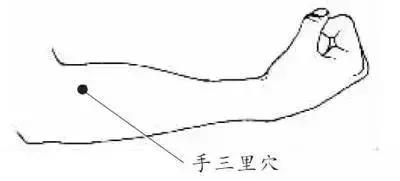 对付鼻炎小妙招植物,对付鼻炎最好的药