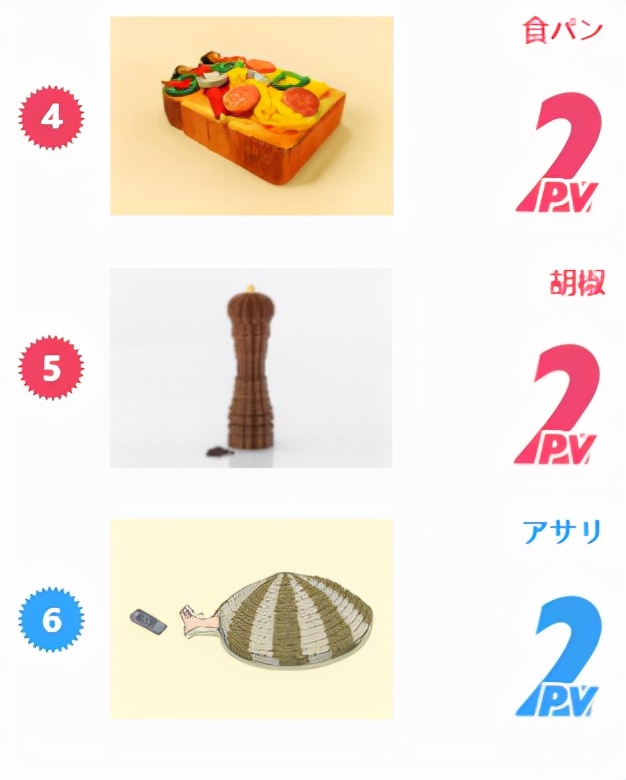 云超市现在还有吗,云超市必买的东西