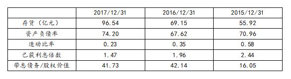 市值1000亿跌10%还有多少市值,东方金钰今日消息