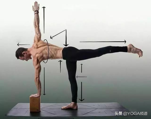 练瑜伽为什么脚尖回勾,练瑜伽发力的时候吸气还是呼气
