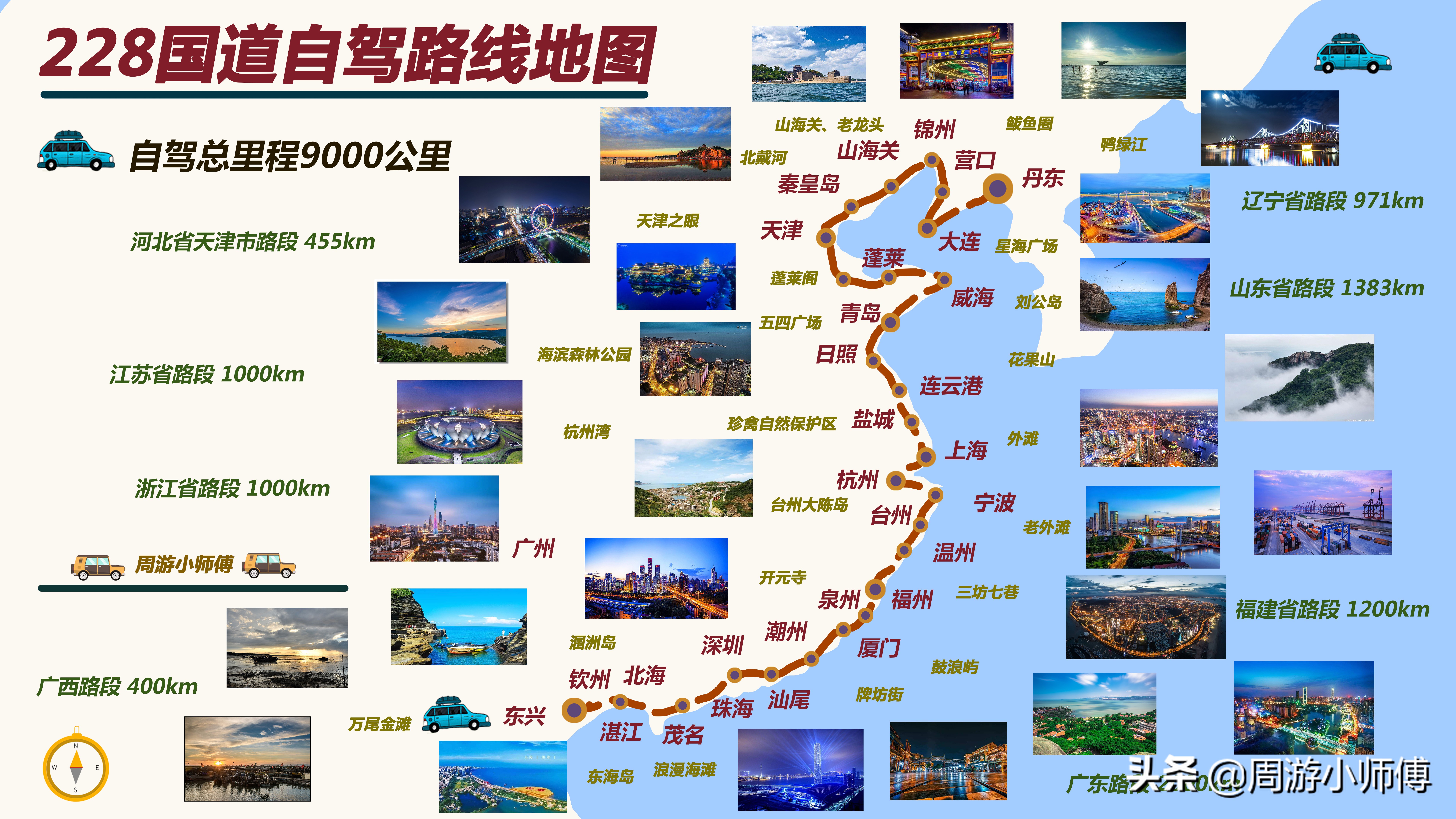 中国自驾游经典线路图,自驾游30条经典自驾路线