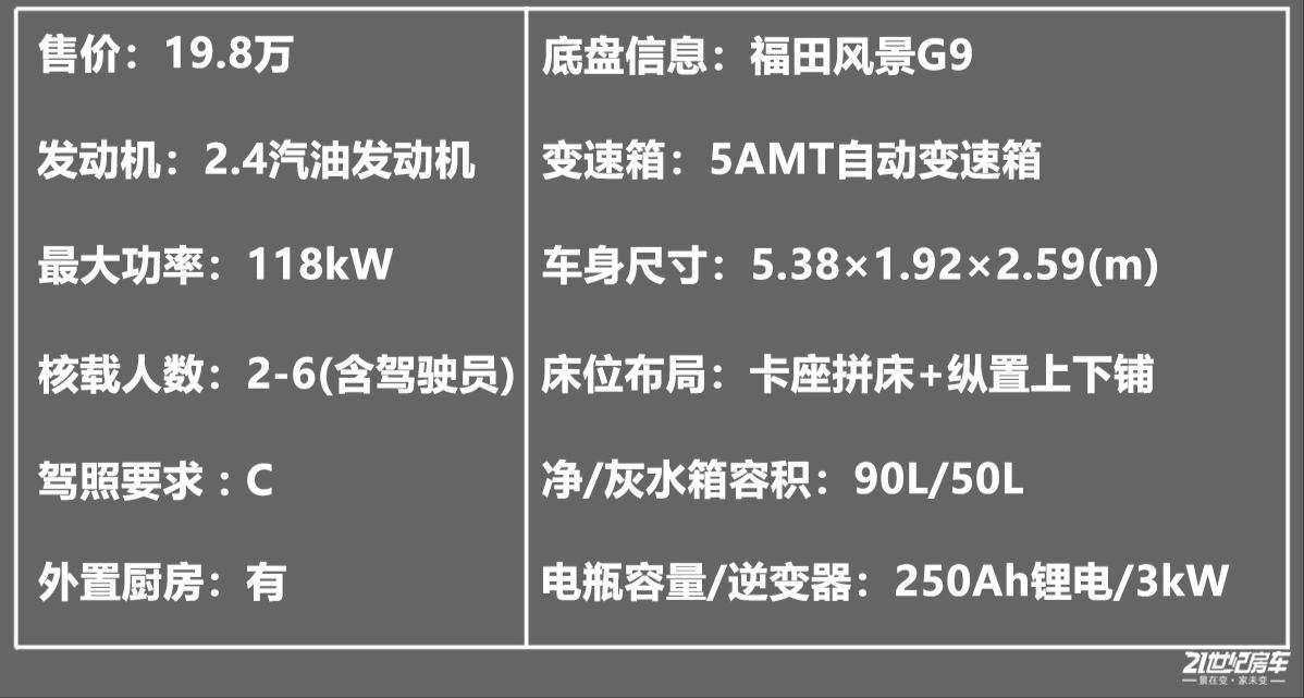 11.98万福田新风景g9房车,13万元左右的b型房车五菱房车