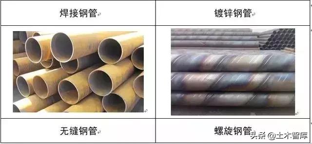 教你看懂给排水施工图,给排水管道施工图纸讲解