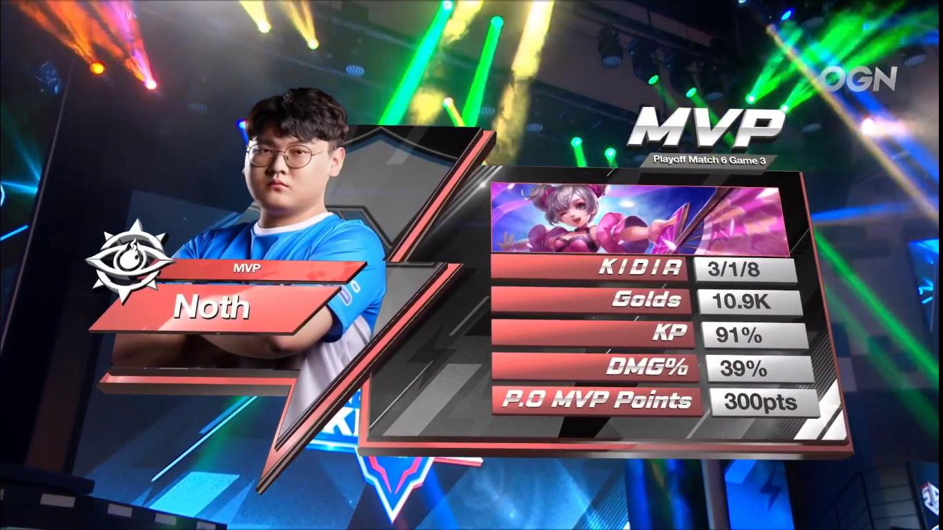 krkpl最后一场mvp,krkpl2020年总决赛