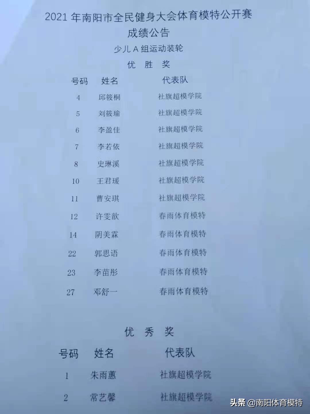 南阳全民健身模特大赛,2021南阳市全民健身大会