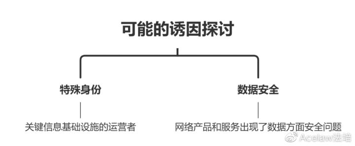 滴滴为何受到网络安全审查,对滴滴进行网络安全审查结果