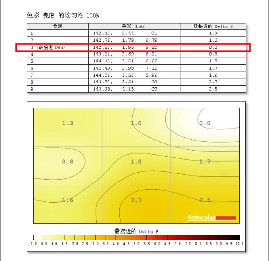 优派VP2768全面屏显示器,优派vp2458显示器怎么样
