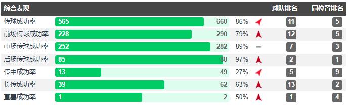 左路搞笑天团再度相聚：尤文图斯左路需求推动马塞洛转会携手C罗