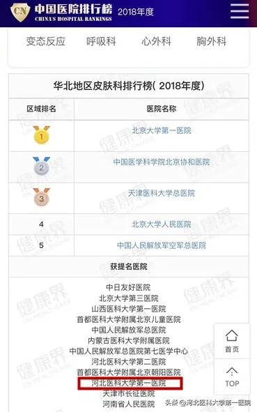 缠腰龙皮肤科,一种叫缠腰蛇的皮肤病是什么