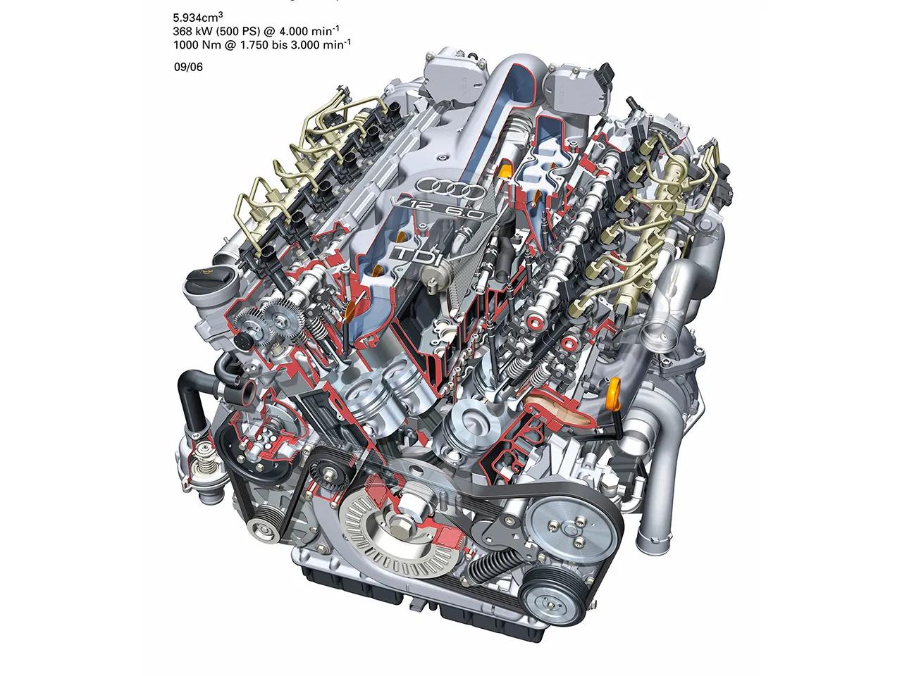 大众集团的12缸内燃机,大众直列6缸发动机