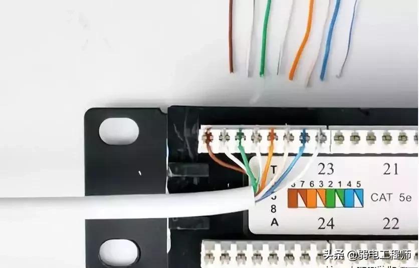 水晶头分线架怎么用,水晶头是怎么装的