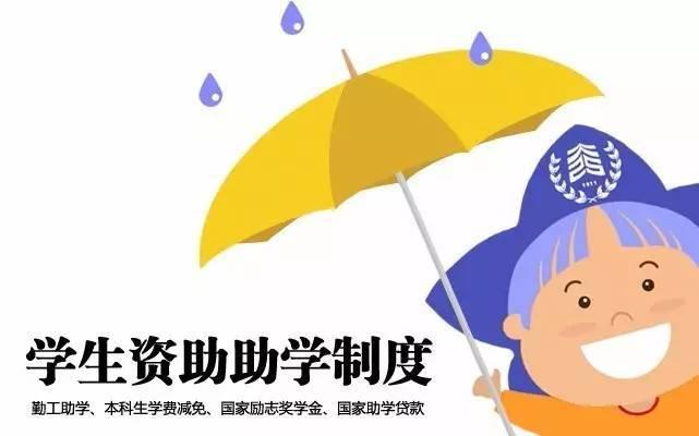 助学续贷远程办理需要多长时间,生源地信用助学贷款远程贷款条件