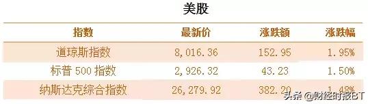 bt财经头条,bt财经