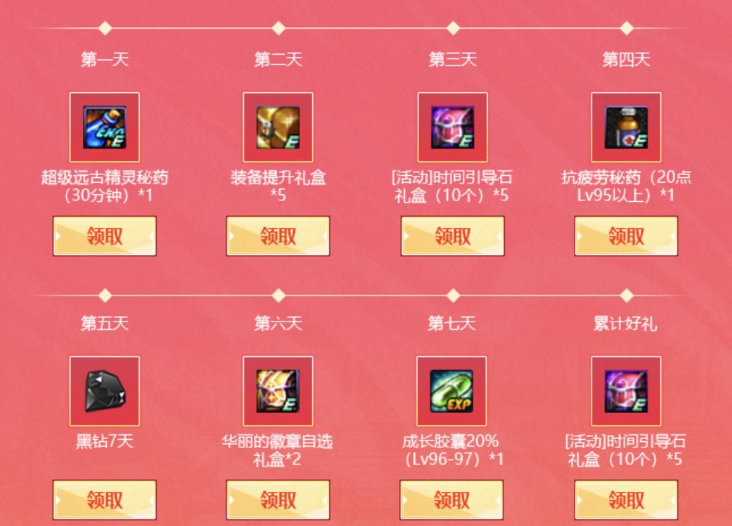 dnf110级时间引导石还有用吗,dnf时间引导石有什么用