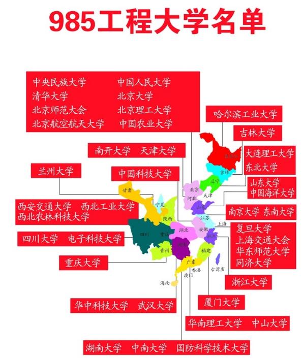 高考599分上985，无知父母却让退学，只因亲戚嘲笑是“野鸡大学”