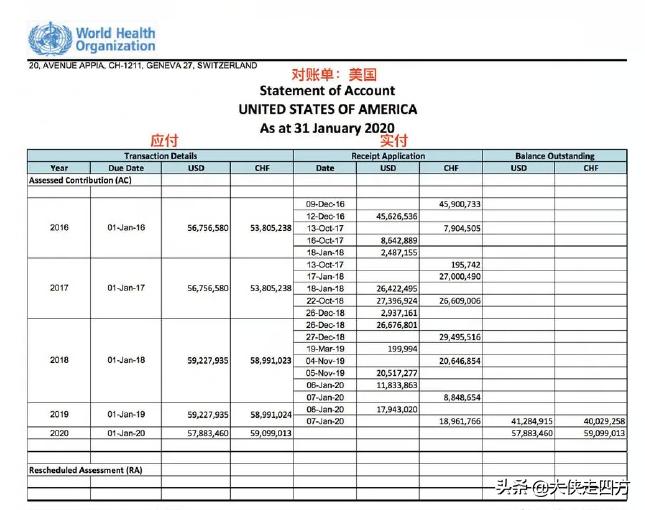 美国民众要自由,*行游***威示**炒福奇,只要索赔不要命,白眼狼不足惜