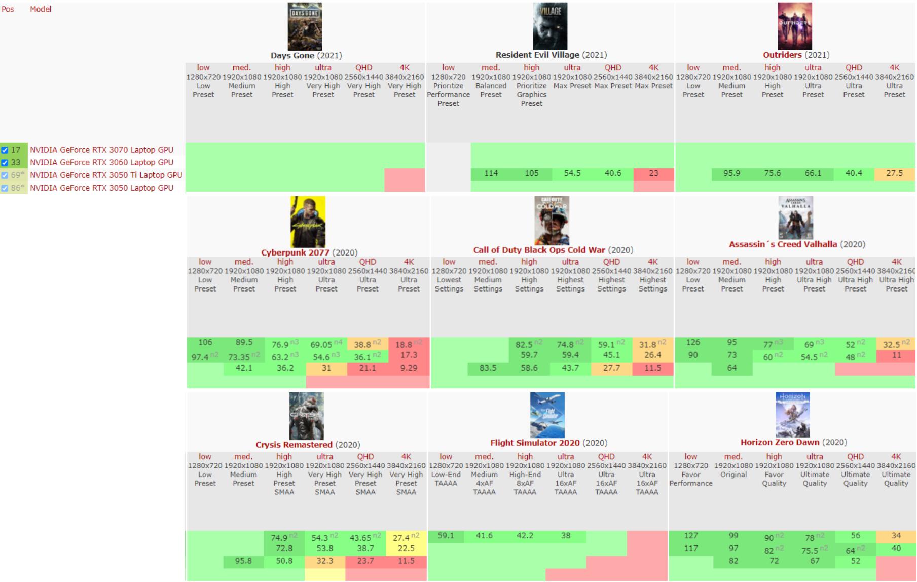 Windows如何设置dpi,windows11优化dpi缩放