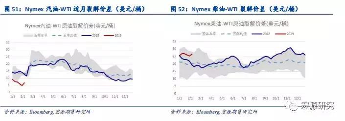 原油最新实时消息今日行情查询,原油市场新闻最新消息