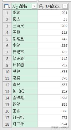 excel怎样制作进出库及库存系统,excel进出库表格