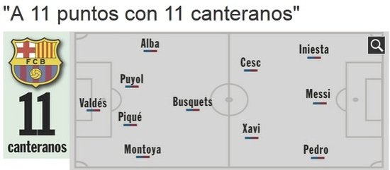 拉玛西亚青训对比曼联,中国足球青训能赢拉玛西亚吗