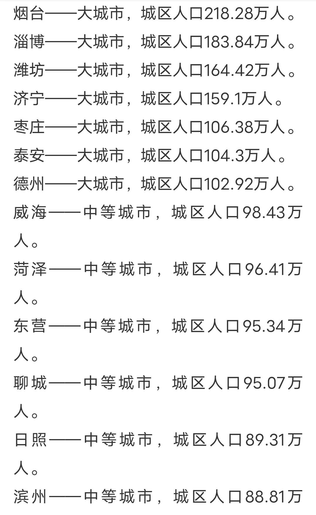 济宁是二线还是三线,济宁属于二线还是三线