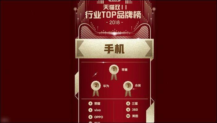 拼多多iphonese,拼多多9.9买iphone12