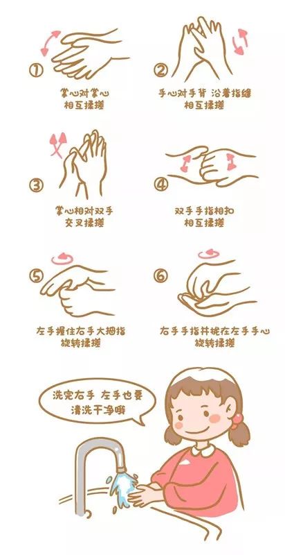 开学季学生感染如何防治,全班感染