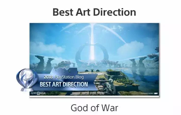 2018年度最佳游戏堡垒之夜,playstation年度最佳