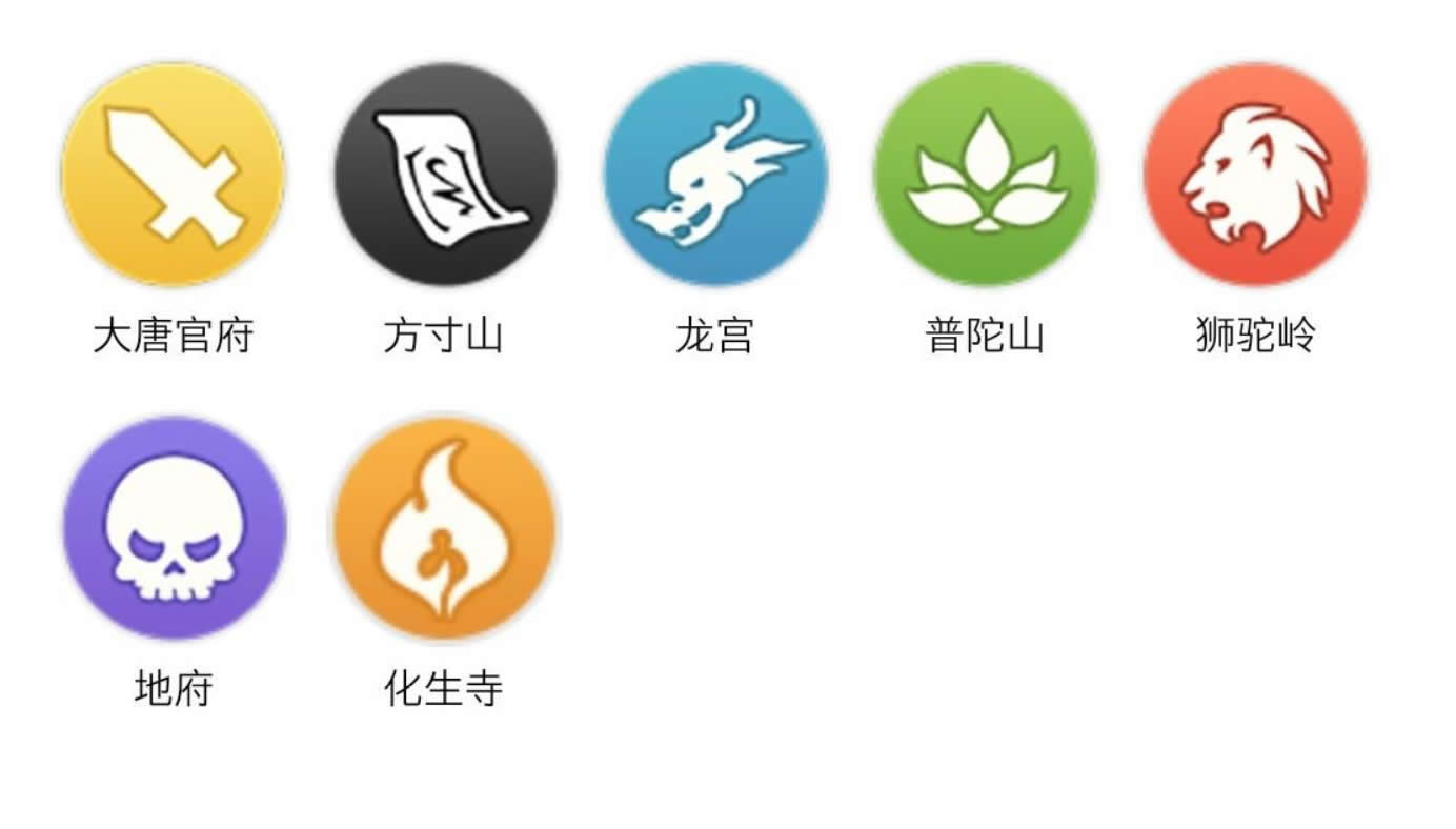 梦幻西游各种最强阵容,梦幻西游爆总最强阵容