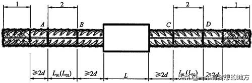 钢筋机械连接技术规程最新,钢筋机械连接套筒规范