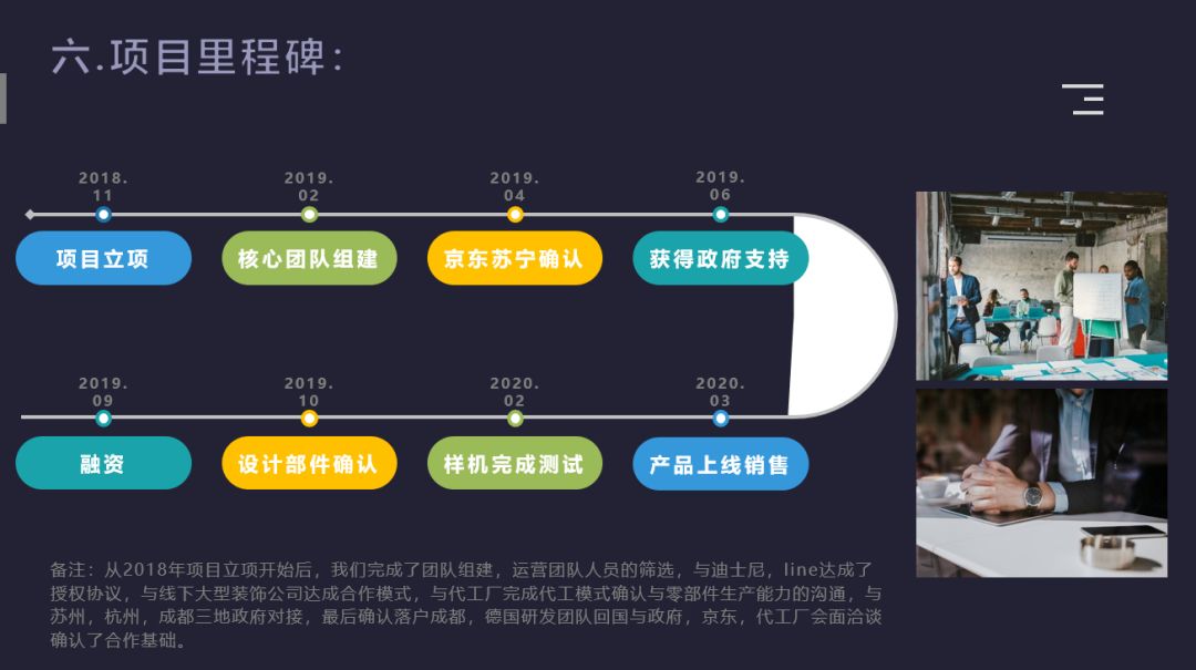 桥梁智能运维,桥梁创新创业项目