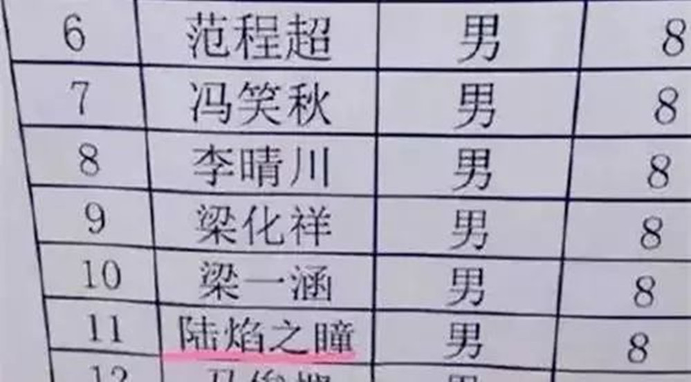 盘点父母给孩子取的难写的名字,父母取名字太难写