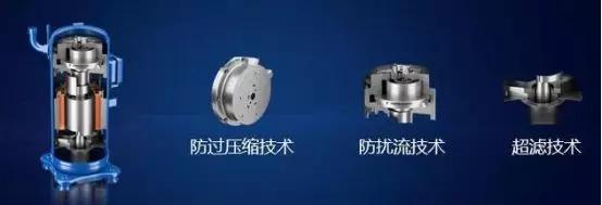 美的中央空调mdv900w,美的中央空调mdv产品介绍