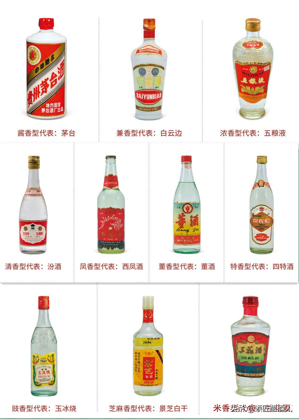 酒鬼酒54度内参品鉴酒,白酒酒鬼酒走势