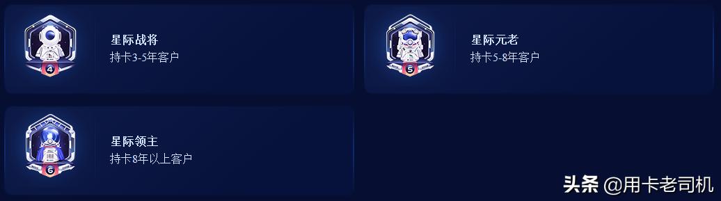 民生银行信用卡全民乐额度,民生信用卡全民生活