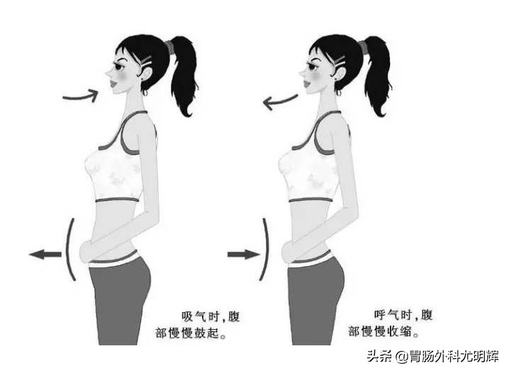 养生小知识缩肛,护肝补肝最佳方法