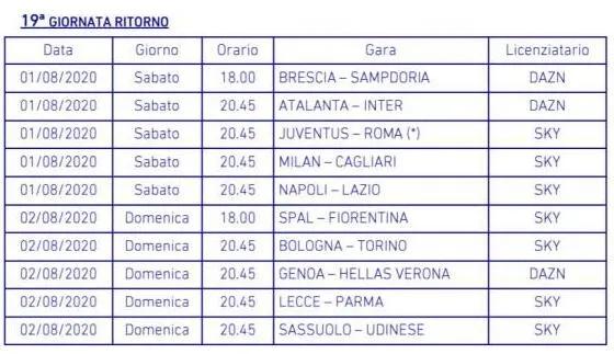 意甲19轮蓝鹰,意甲联赛蓝鹰