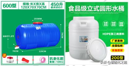 非常时期物资储备指南,非常时期物资准备表