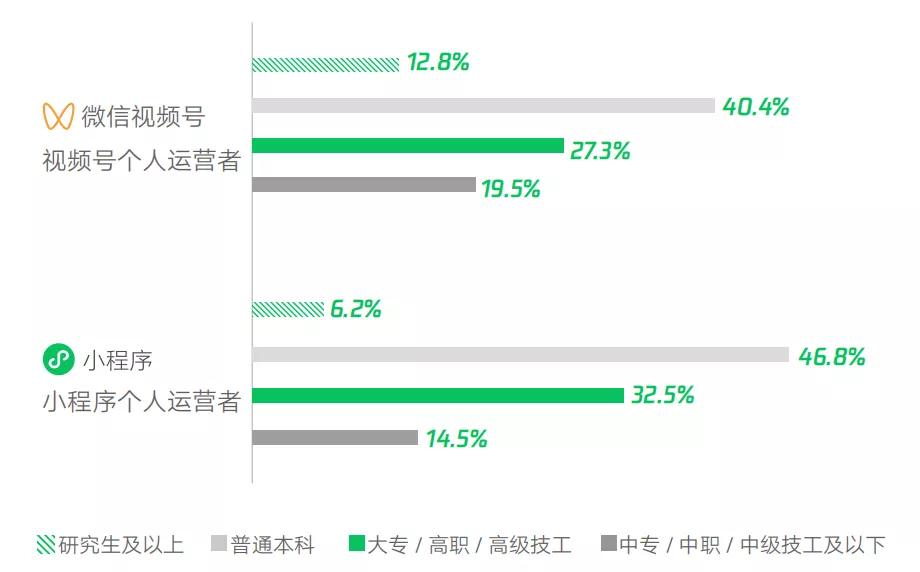 加快物流行业的网络货运发展,物流运输数字化转型