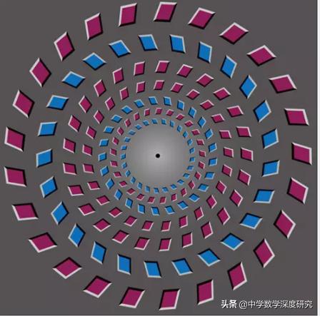心理错觉和视觉错觉,为什么经常产生错觉