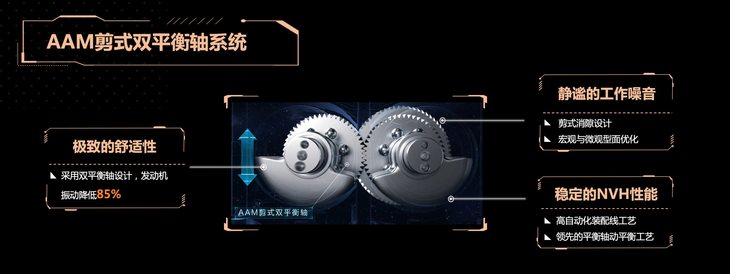 星途的三大件靠谱吗,星途凌云2.0t发动机