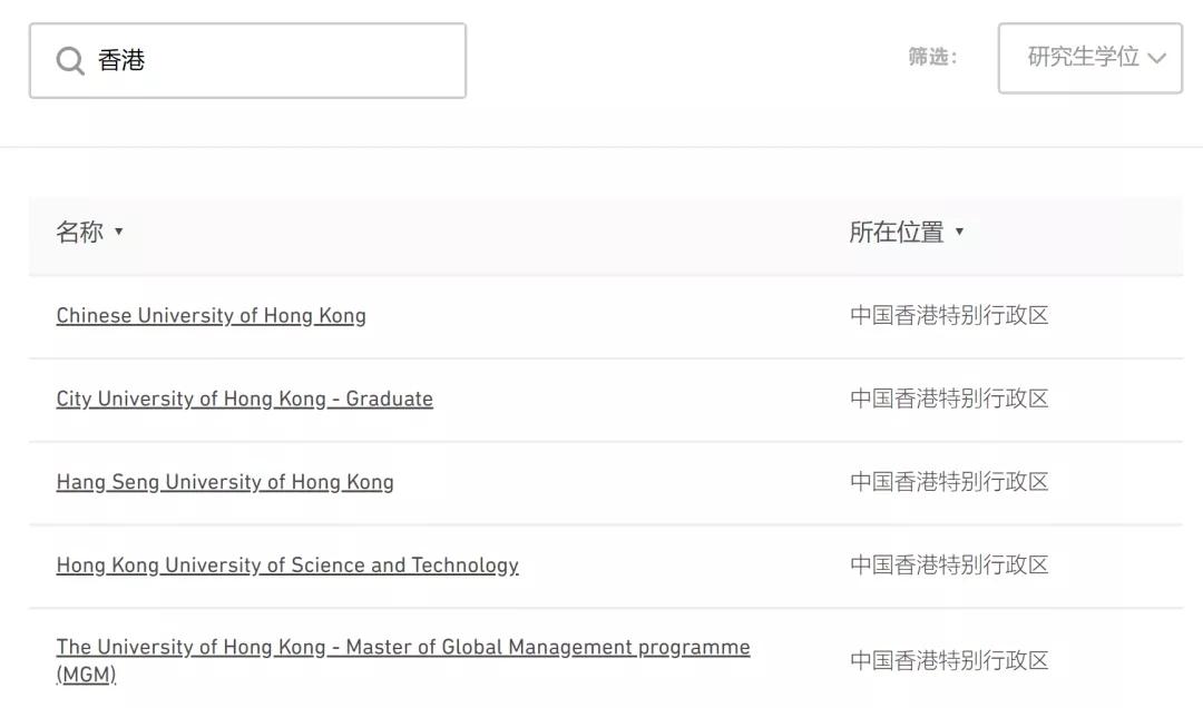 香港是全球三大金融中心吗,香港是世界十大金融中心