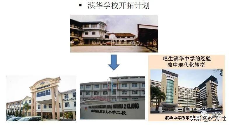 小鱼蛋大生意，祖籍潮汕的他马来西亚深耕40年，一代“鱼蛋大王”