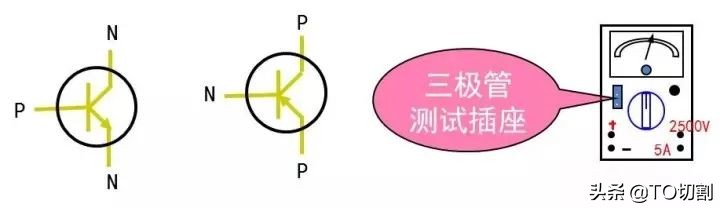 万用表不用时表笔要不要拔掉,万用表不会用怎么办教你一招