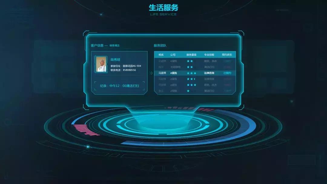 换一下不同ppt的背景,ppt边框如何调整统一