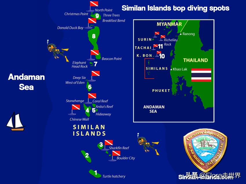 十大潜水胜地斯米兰,世界十大潜水圣地斯米兰