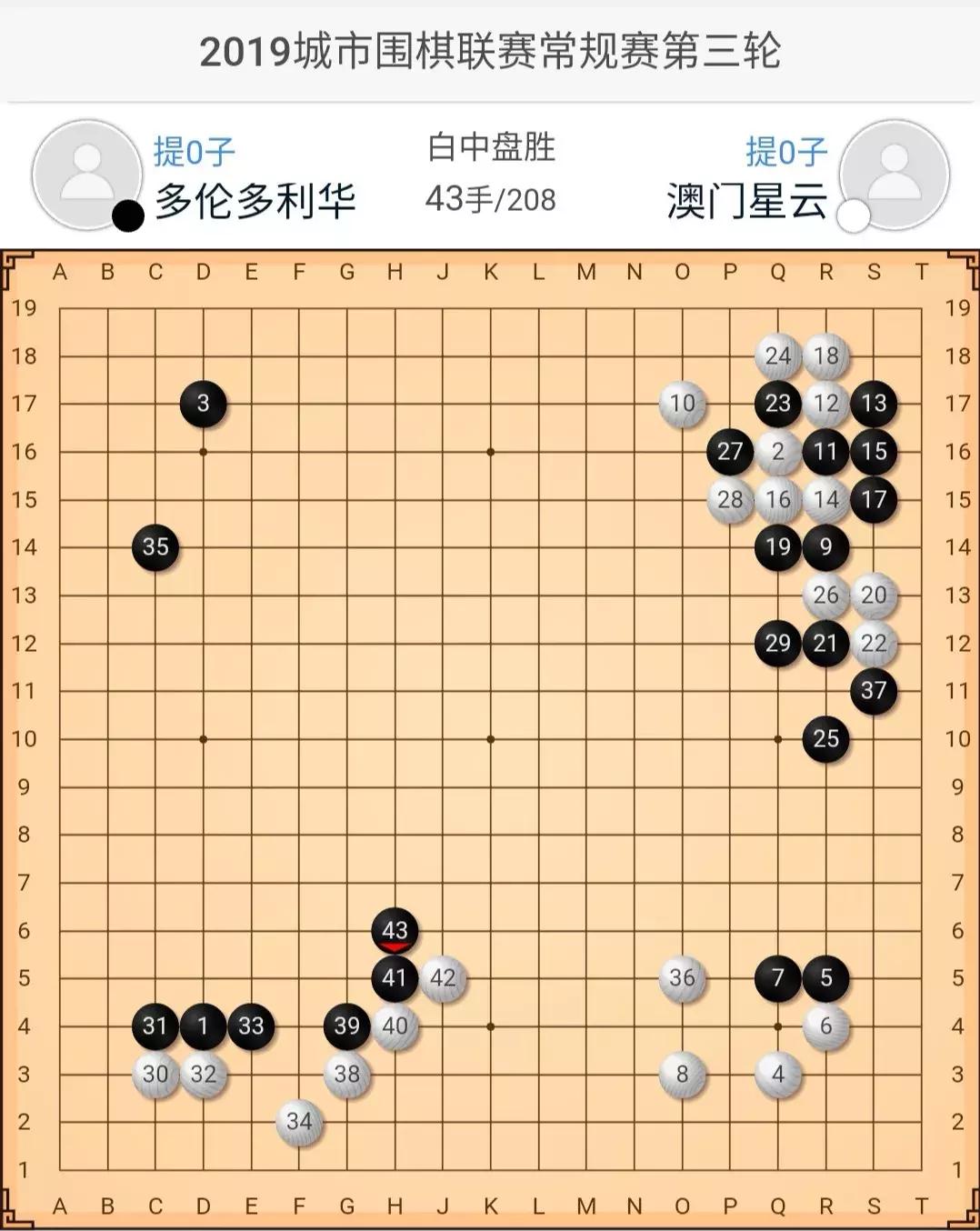 棋评丨明星新锐齐给力,澳门星云豪取两胜显实力