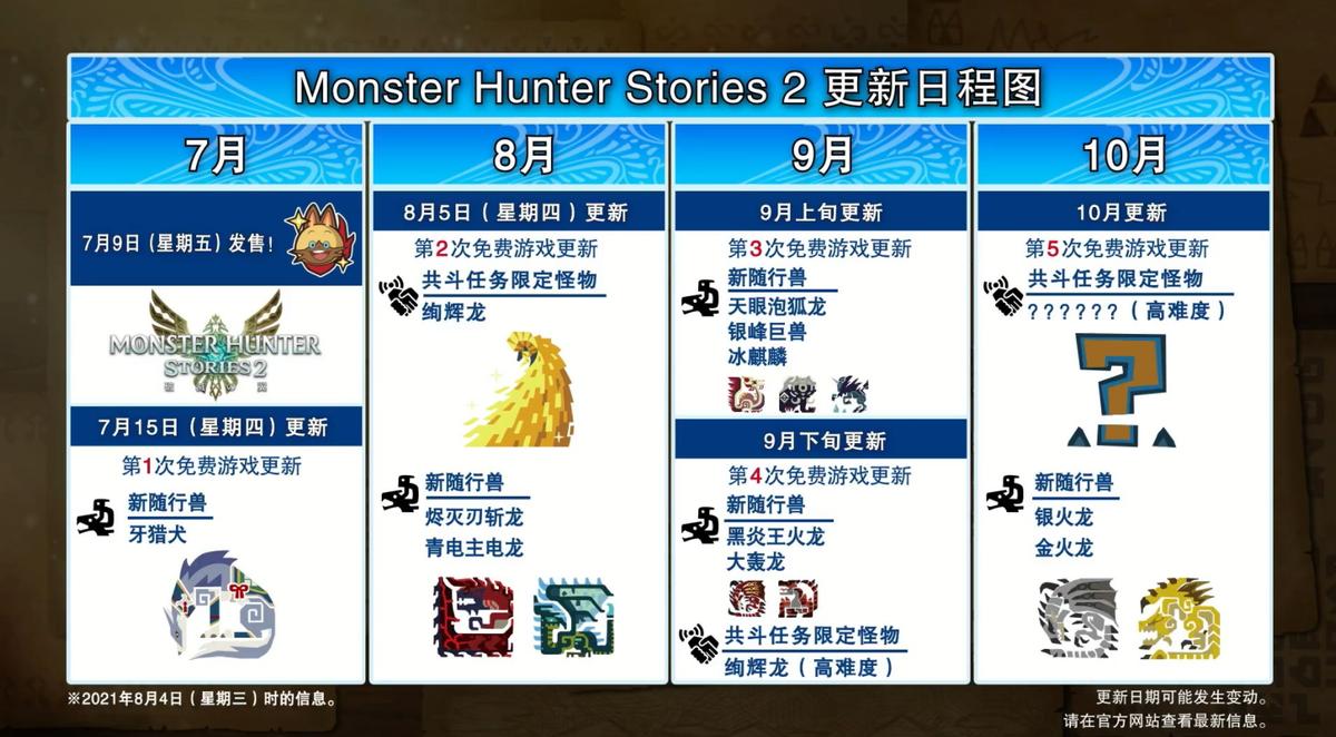 隔壁邻居家的小孩又馋哭了,怪物猎人物语2大招展示