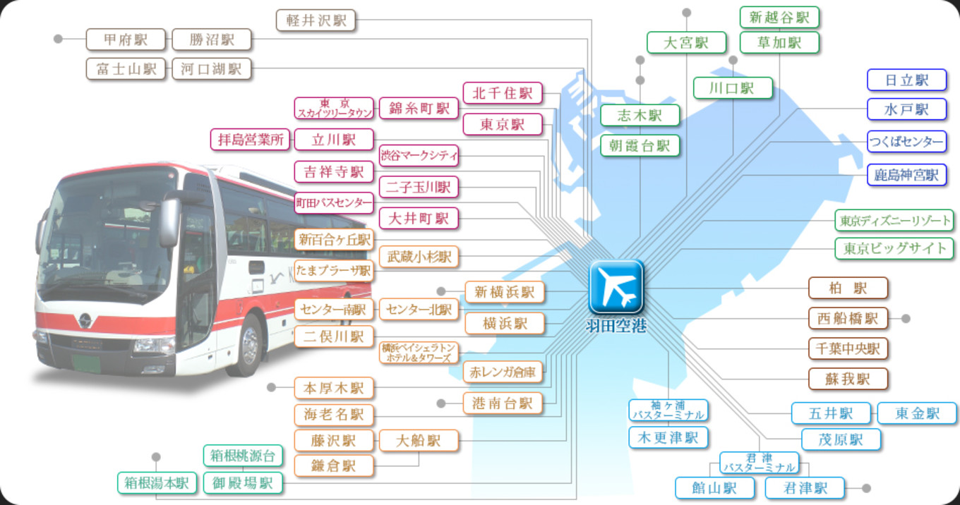东京羽田和成田机场的区别,日本羽田机场交通攻略